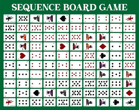 sequence board game rules printable.